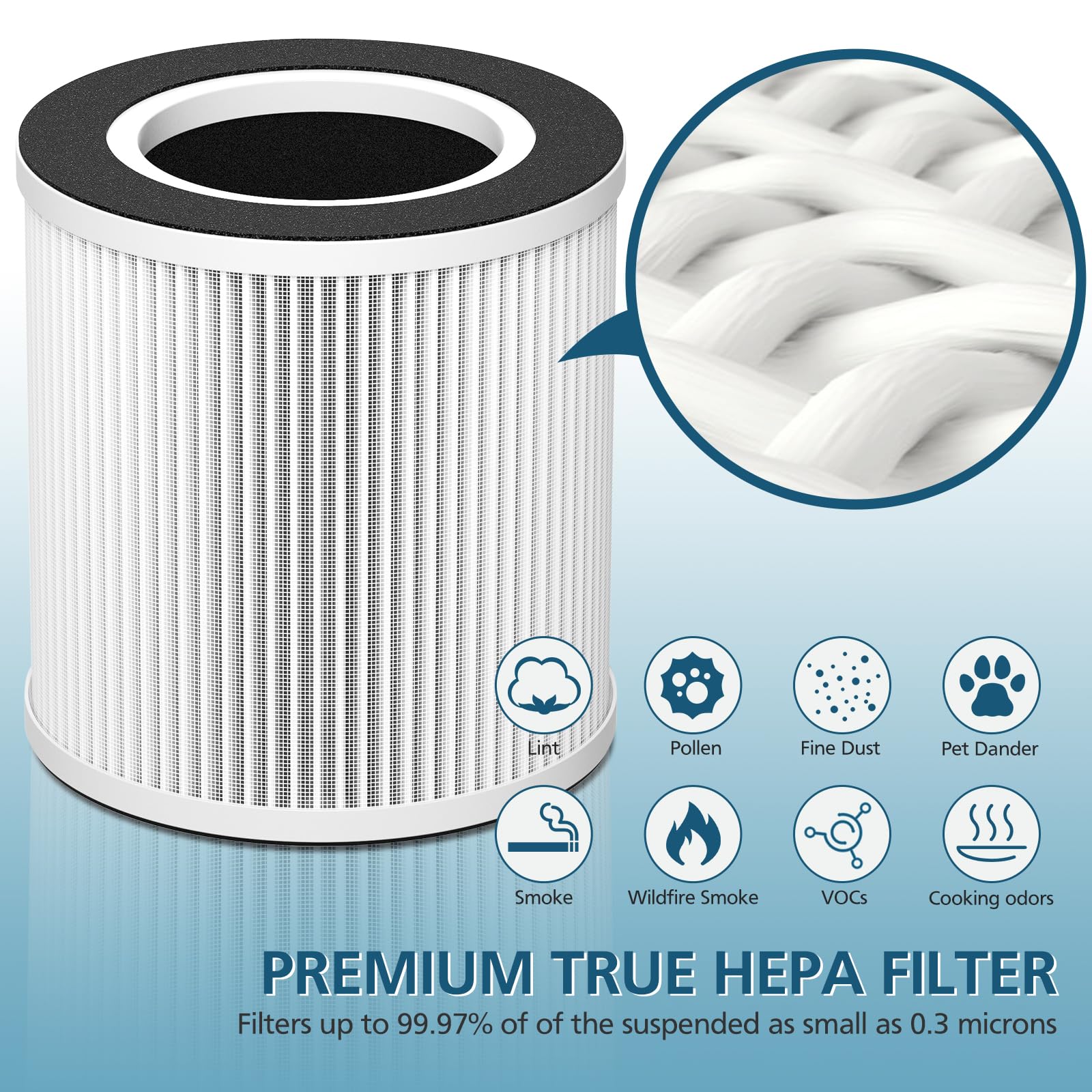 WILERDA two replacement filters unboxed ready for installation and convenience