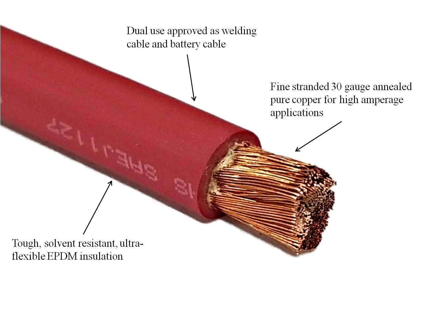 WindyNation EPDM insulation texture resisting oils and abrasion