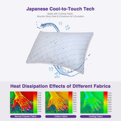 WISHSMILE cooling cover close-up showing cool-to-touch fibers for comfort
