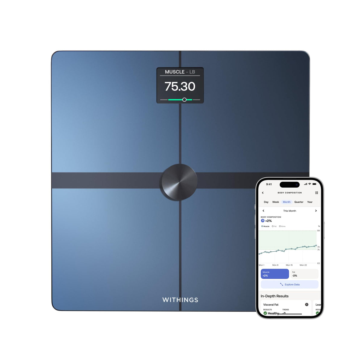 Withings Body Smart front display showing weight and benefit of clear readability
