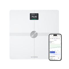 Withings Body Smart front display showing metrics and benefits