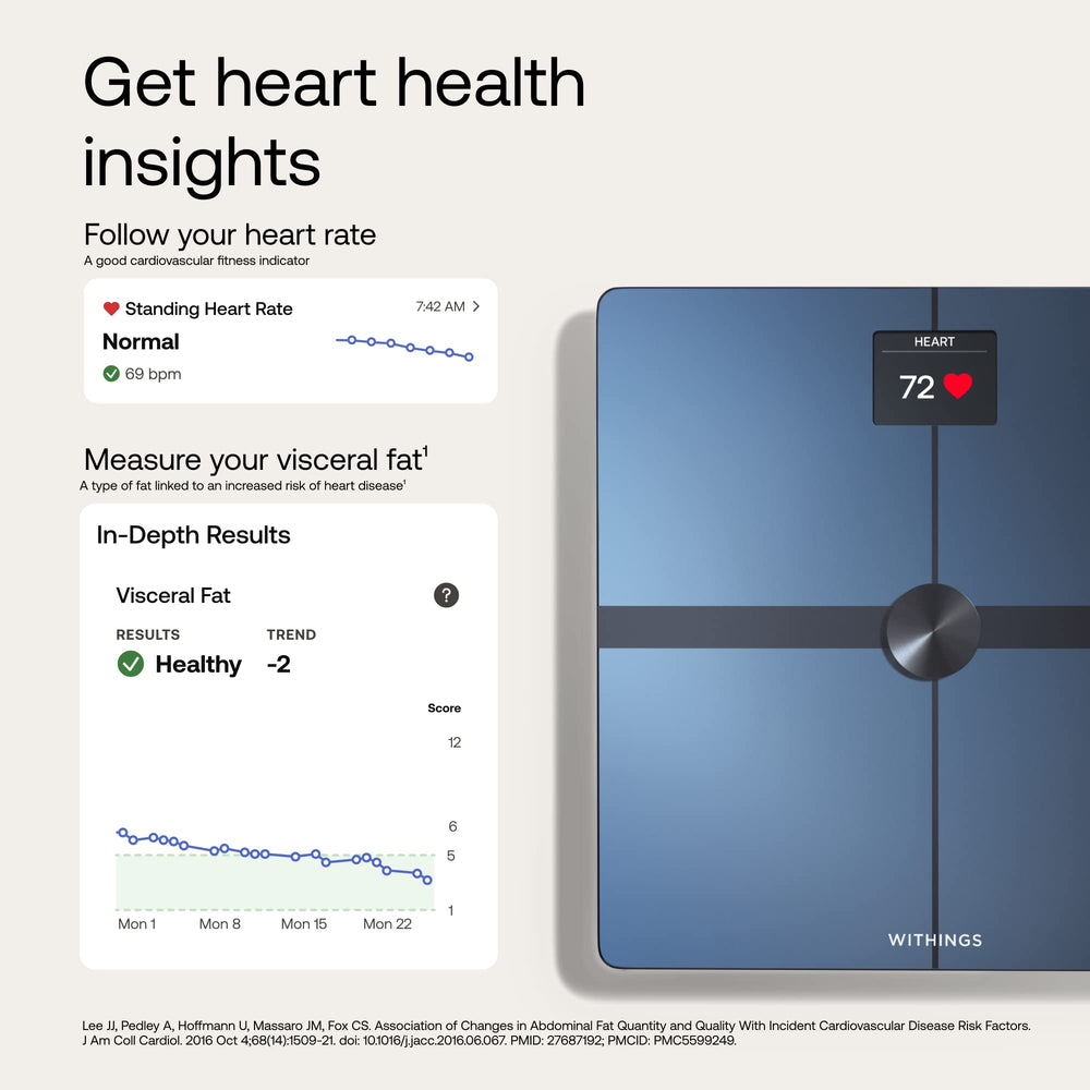 Withings Body Smart in use with person stepping on scale for fast, reliable readings