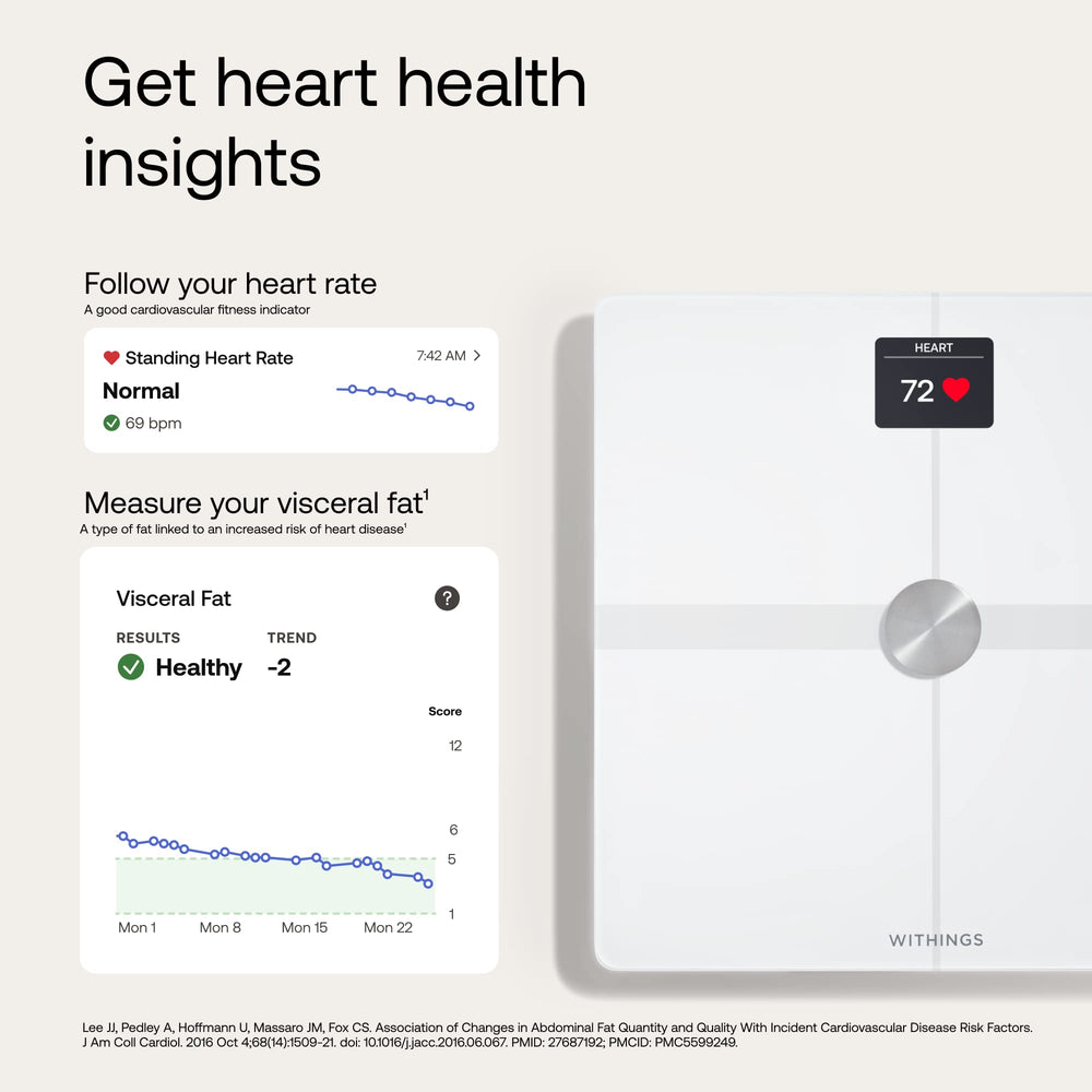 Withings Body Smart in use weighing adult with clear readout