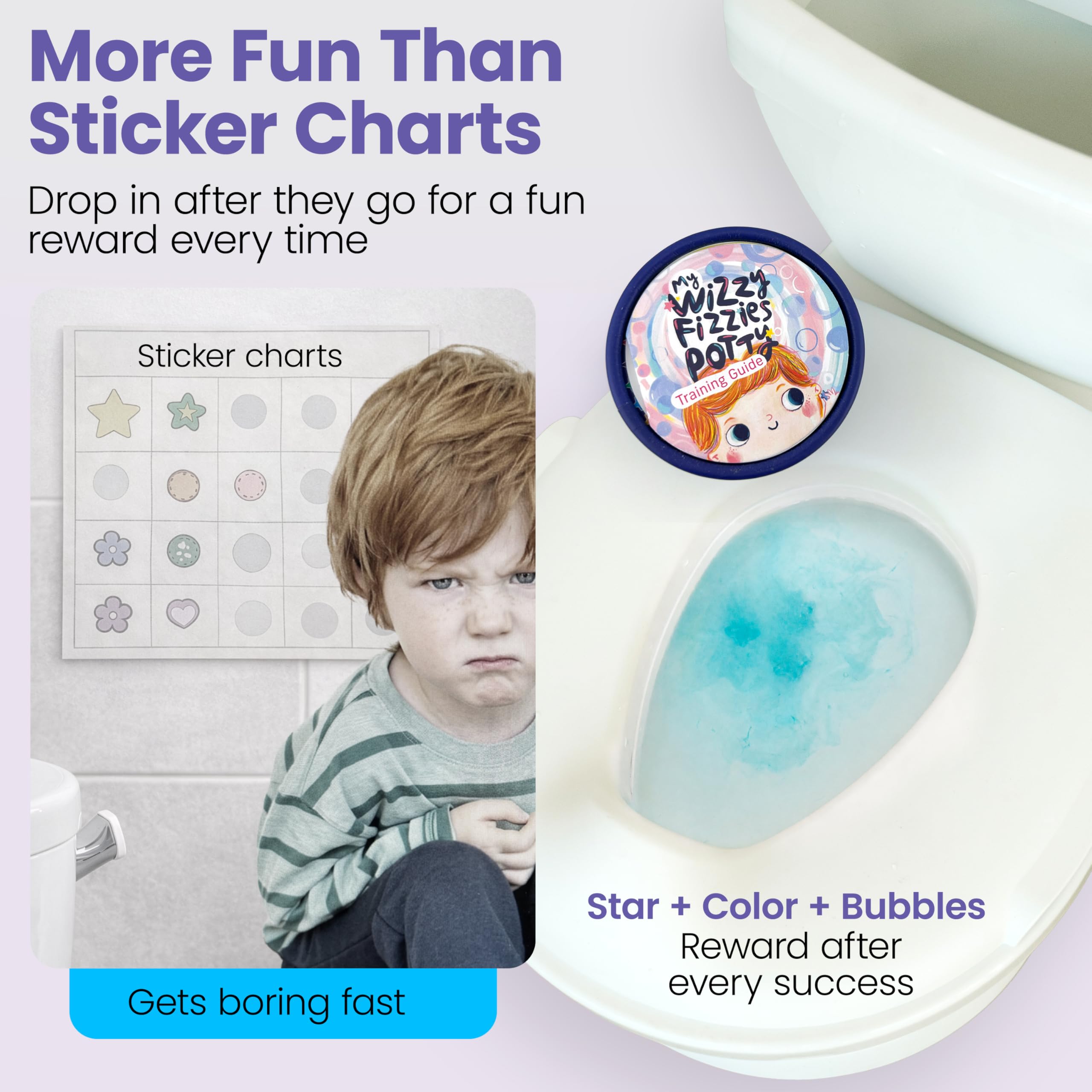 Wizzy Fizzies ingredient label photo showing non-toxic, lab-tested formulation
