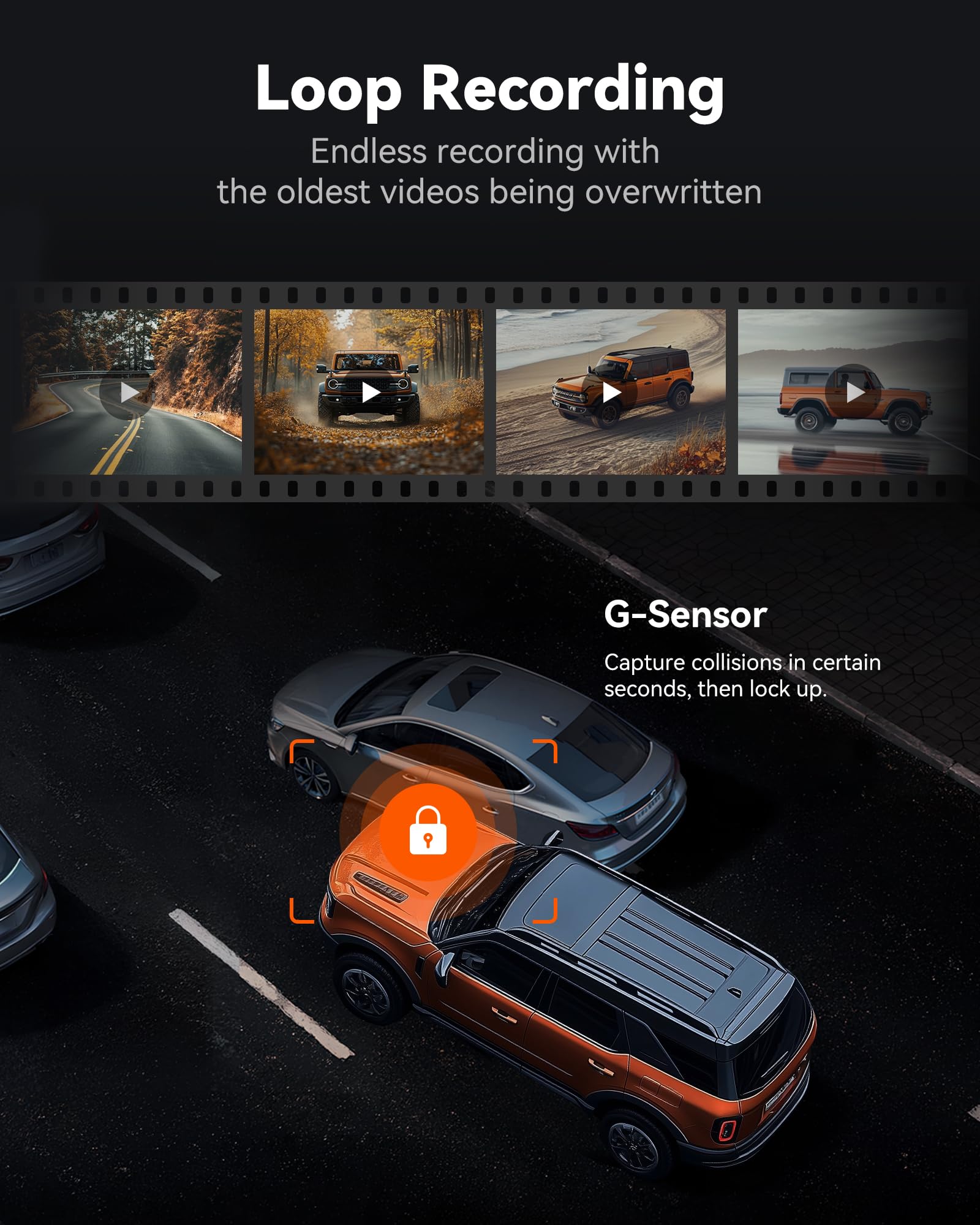 WOLFBOX parked vehicle time-lapse recording illustrating 24-hour surveillance