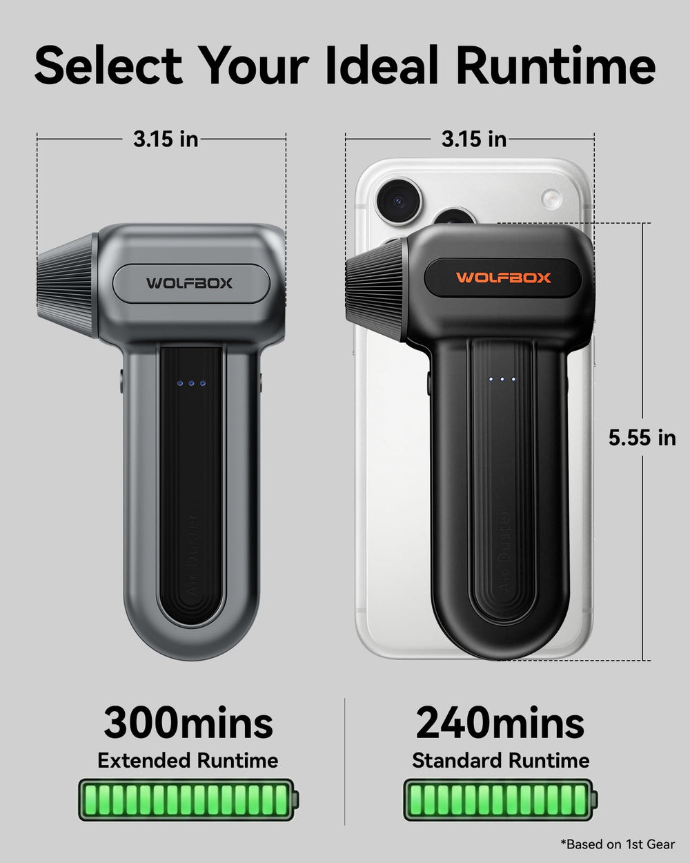 WOLFBOX MF70 beside a smartphone to show compact size and portability