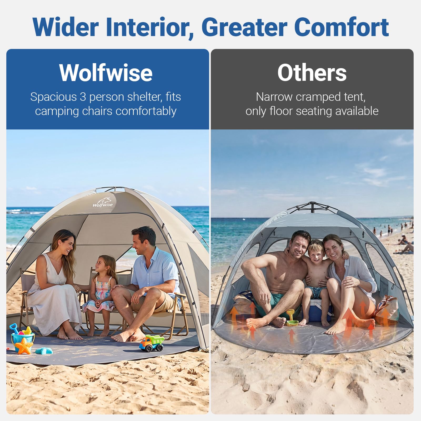 Wolfwise fabric close-up showing 190T polyester texture and UPF 50+ protection