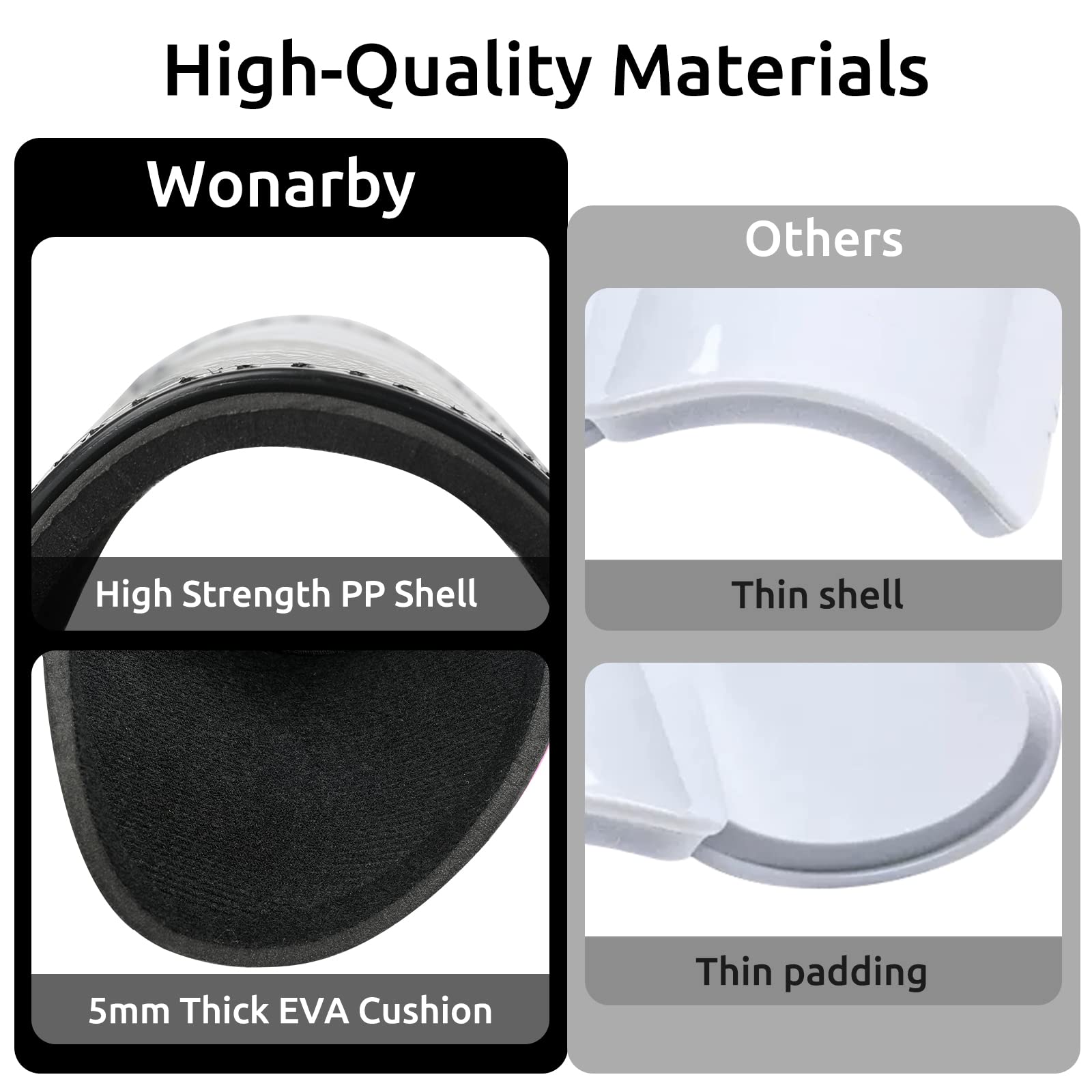 Wonarby close-up of hard shell texture highlighting durable protection