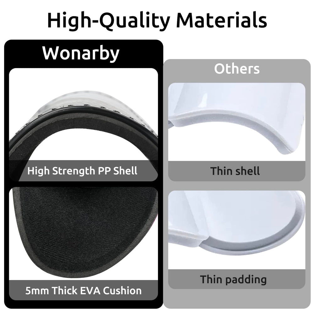 Wonarby close-up of hard shell texture highlighting durable protection