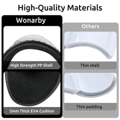Wonarby close-up of hard shell texture highlighting durable protection