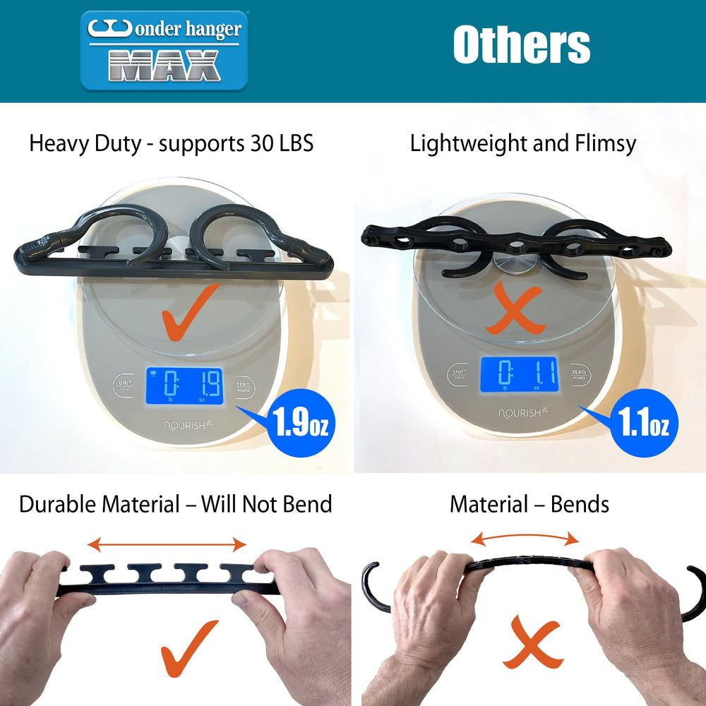 Wonder Hanger Max holding heavy coats demonstrating durability and weight capacity benefit