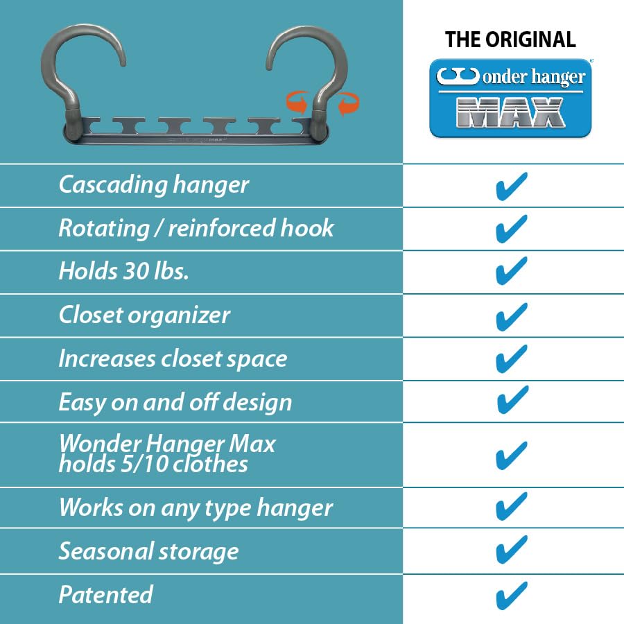 Wonder Hanger Max vertical cascade in a closet showing increased hanging space benefit
