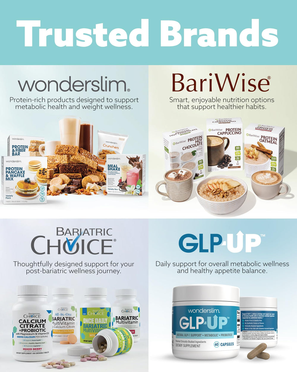 Wonderslim ingredients overview showing key protein and fiber