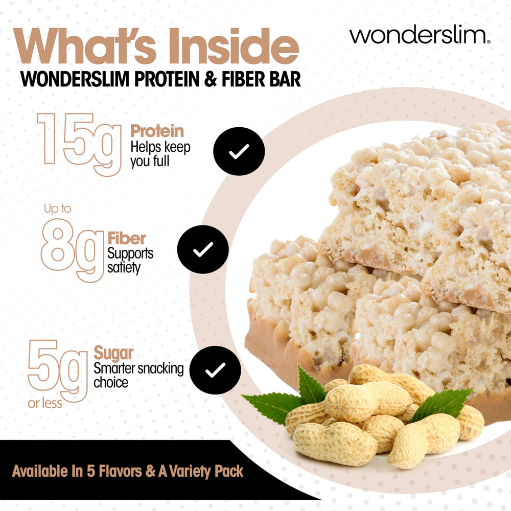 Wonderslim clear nutrition label highlighting protein and fiber