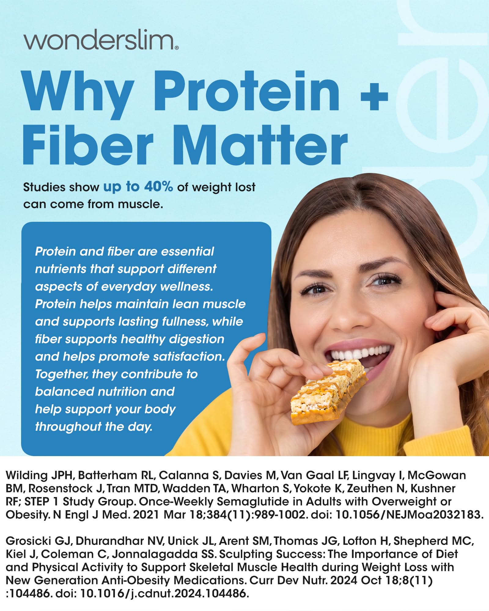 Wonderslim nutrition label close-up showing protein fiber and calorie facts