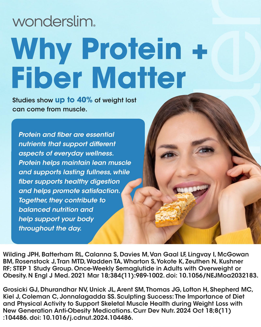 Wonderslim nutrition label close-up showing protein fiber and calorie facts