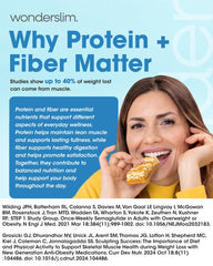 Wonderslim nutrition label close-up showing protein fiber and calorie facts