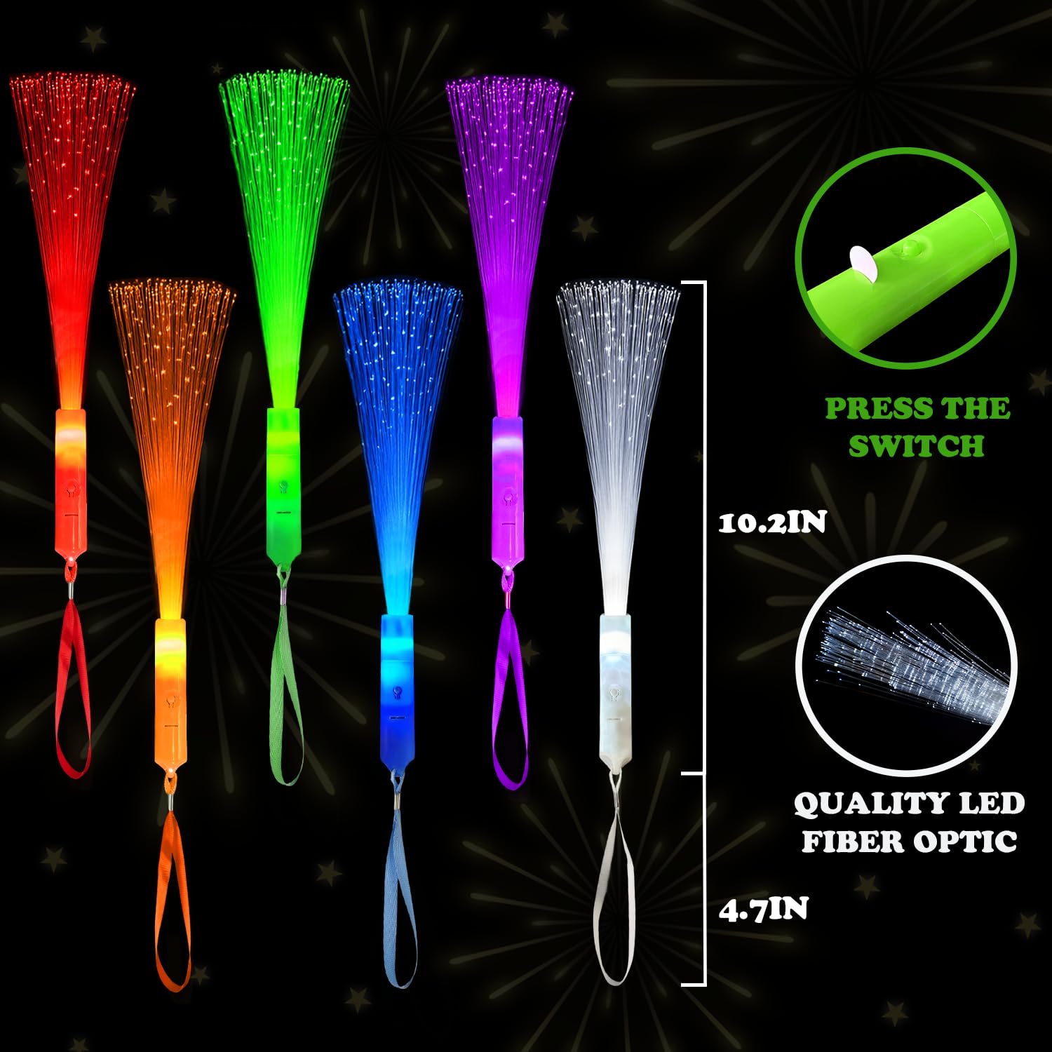 Wondrus close-up of fiber-optic tip showing light diffusion and clear color separation for visual impact