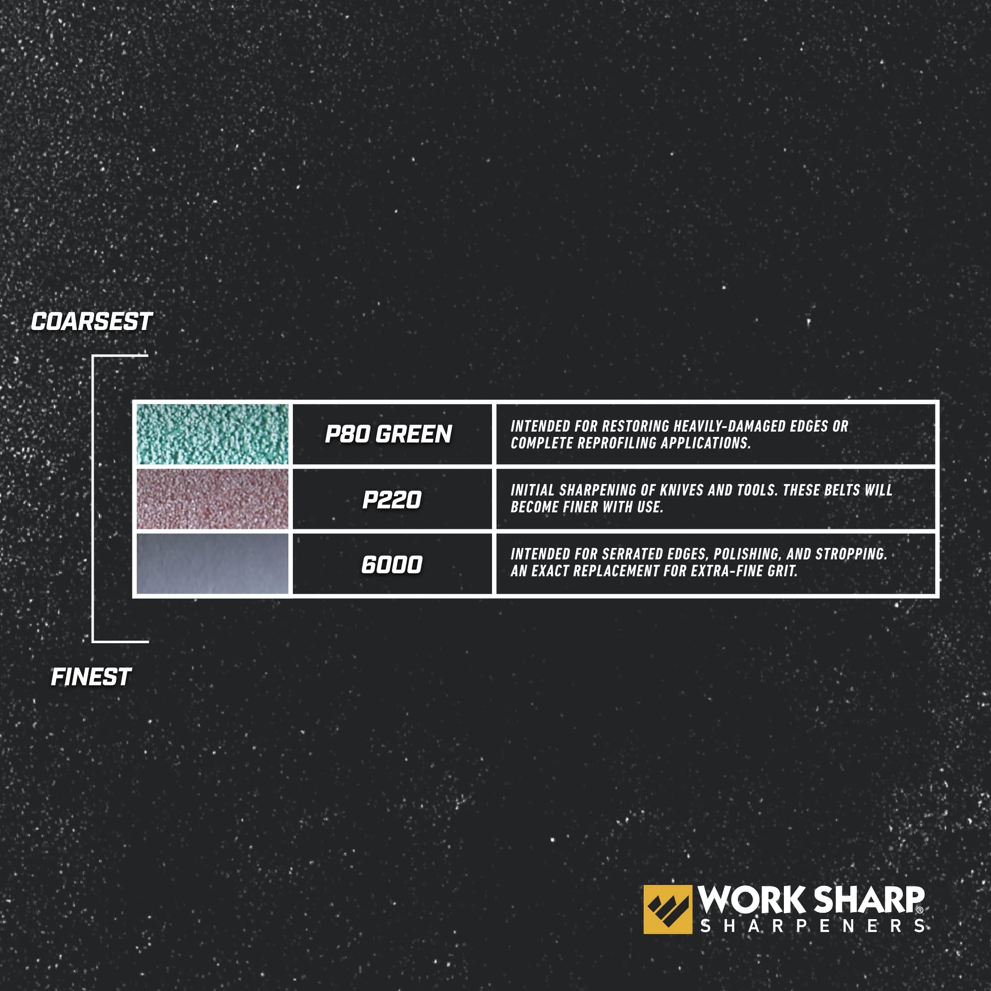 WORK SHARP MK2 on a workbench with tools illustrating versatile use across knives and garden tools