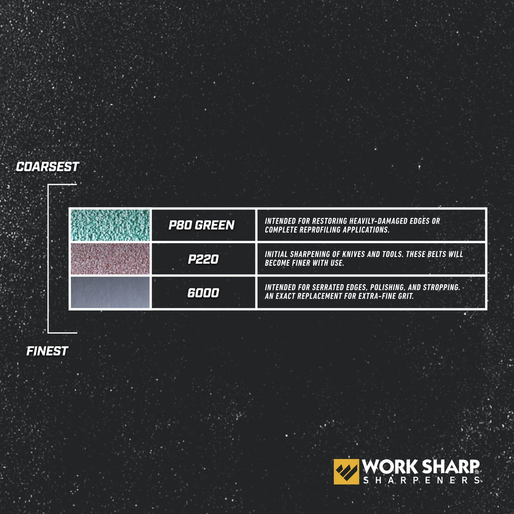 WORK SHARP MK2 on a workbench with tools illustrating versatile use across knives and garden tools