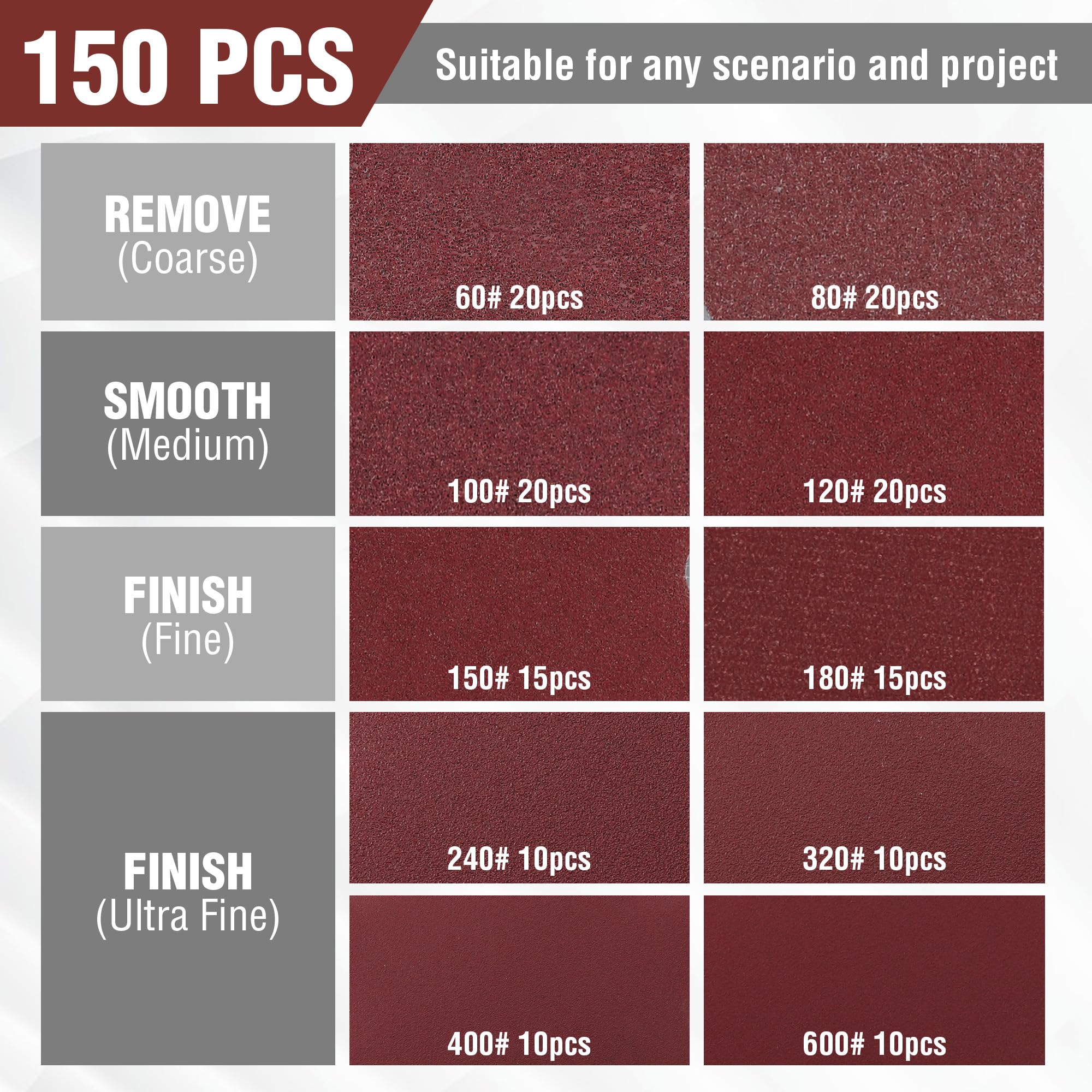 WORKPRO close-up of aluminum oxide grit texture showing durable cutting benefit