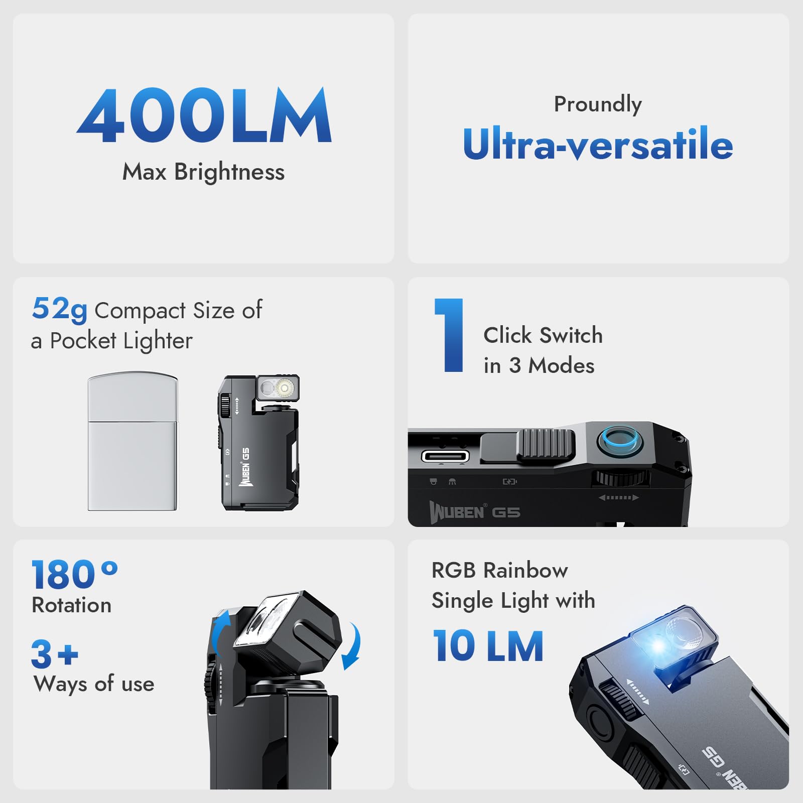 WUBEN G5 rotatable head detail illustrating 180-degree adjustment for precise lighting
