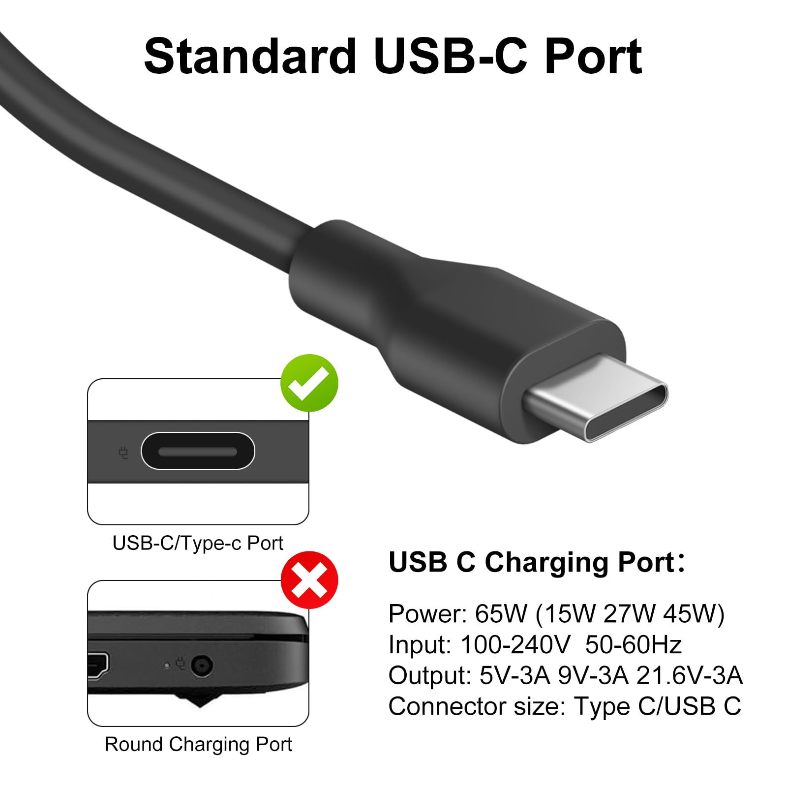 WUINTE adapter next to a credit card for scale demonstrating the charger's compact portability