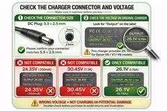 WUKUR connector tip closeup illustrating precise fit and safe contact