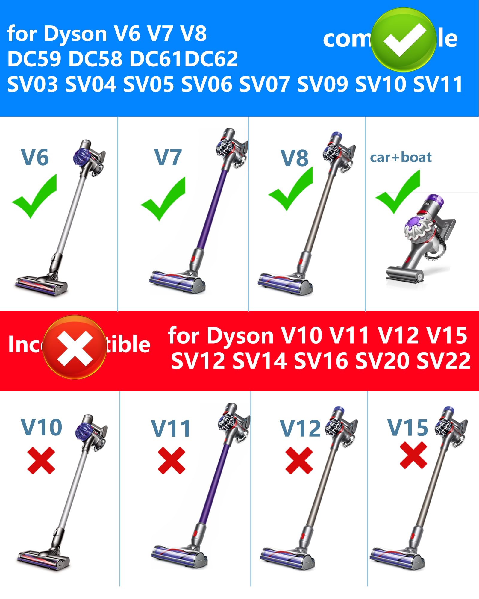 WUKUR charging on Dyson dock showing steady charge convenience