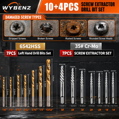WYBENZ close-up of left-hand cobalt HSS drill bits, durable wear-resistant cutting benefit