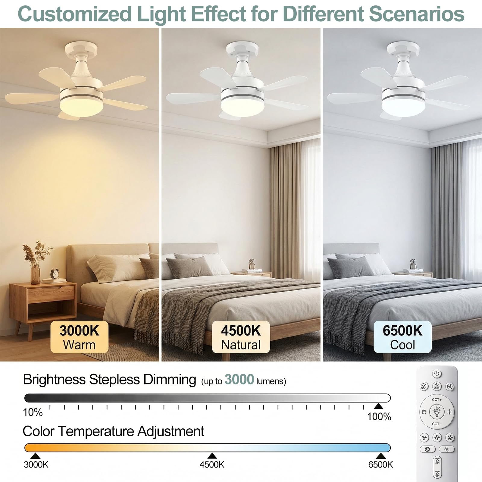 WZZIW remote control and buttons displayed for easy dimming and speed adjustments