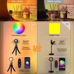 XEBKOR close-up of lens assembly highlighting clearer color blending benefit