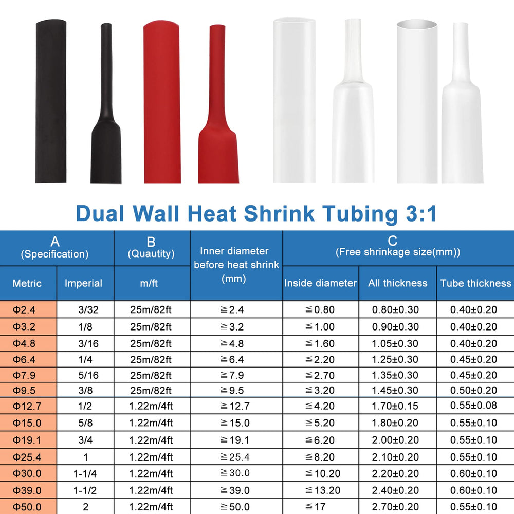 XHF installed on boat wiring in marine setting, conveying corrosion protection benefit