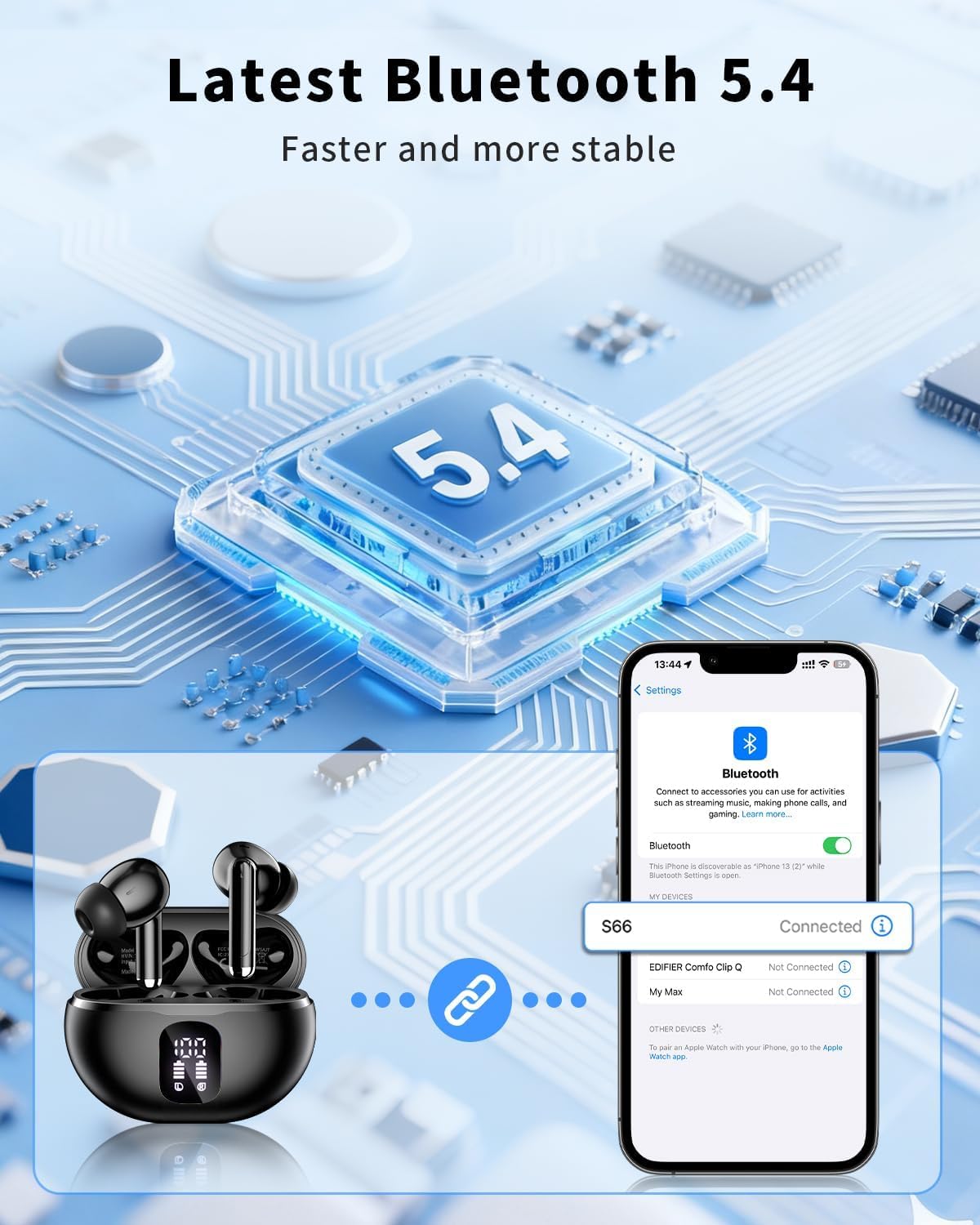 XIAOWTEK earbuds connected to smartphone illustrating Bluetooth 5.4 stability