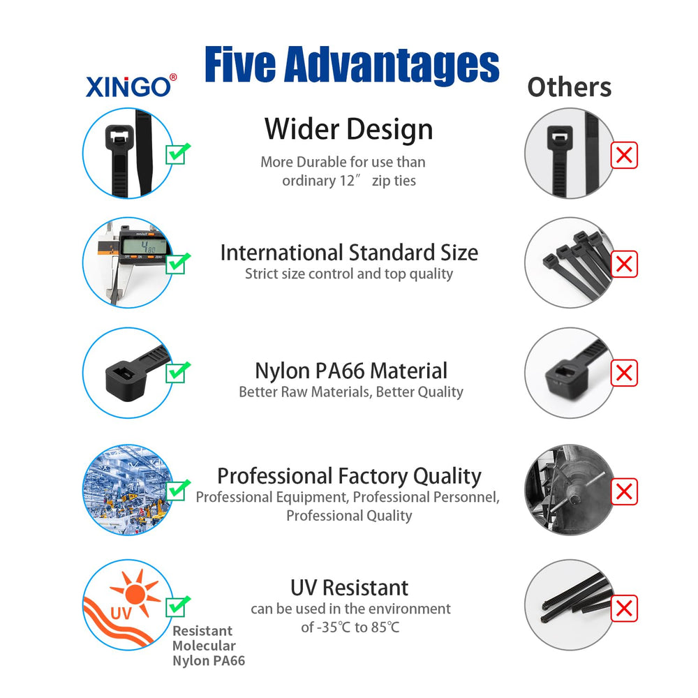 XINGO zip tie beside a ruler showing 12-inch length for scale and planning