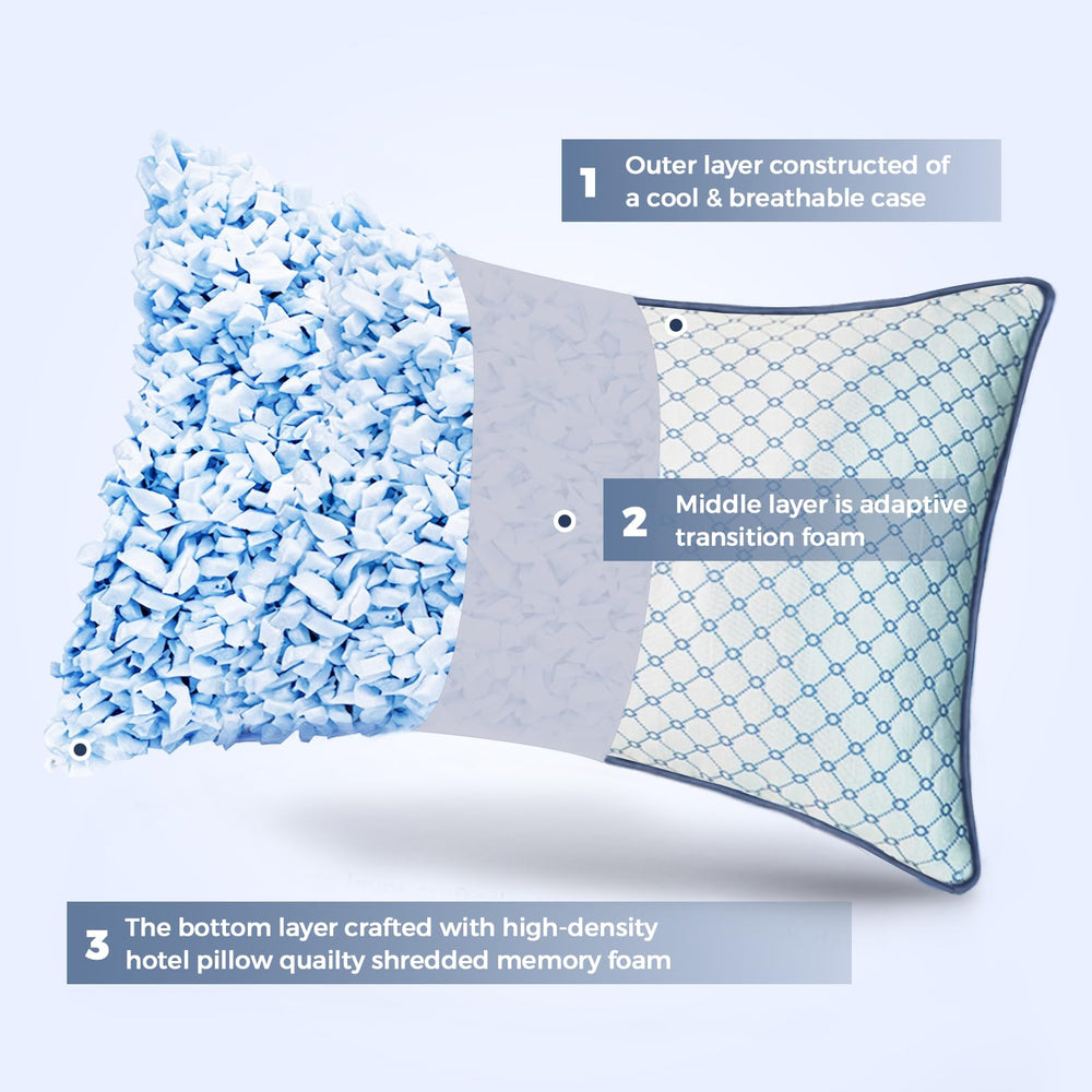 Yagamo cross-cut memory foam core close-up improving airflow and support