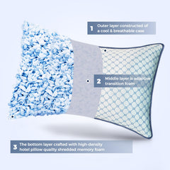 Yagamo cross-cut memory foam core close-up improving airflow and support