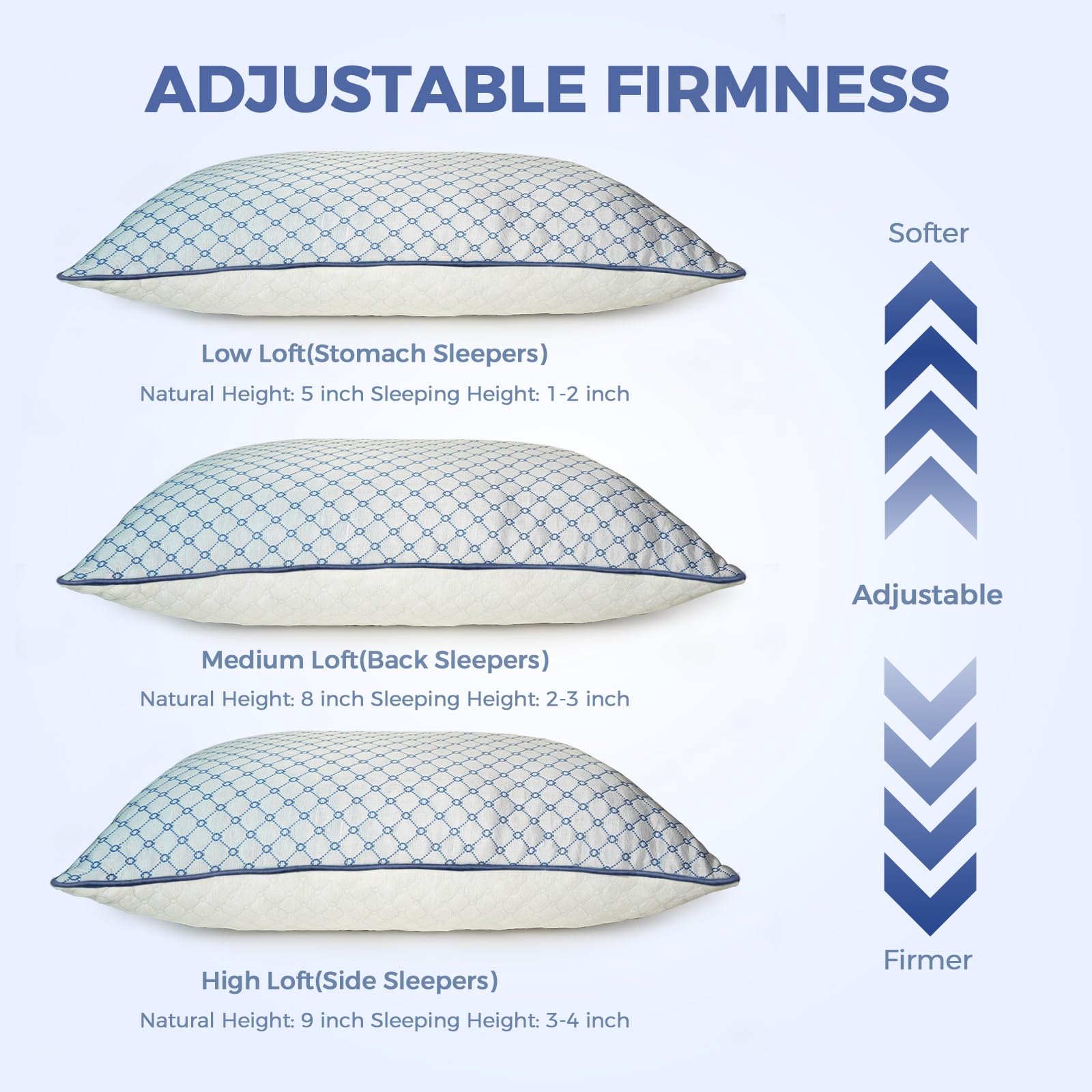 Yagamo shredded foam being adjusted to customize loft and firmness
