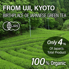 YAMASAN KYOTO UJI spoon scale comparison demonstrating portion size and yield
