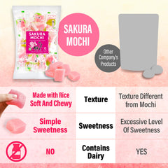 YAMASAN KYOTO UJI candy texture close-up highlighting soft chewy benefit