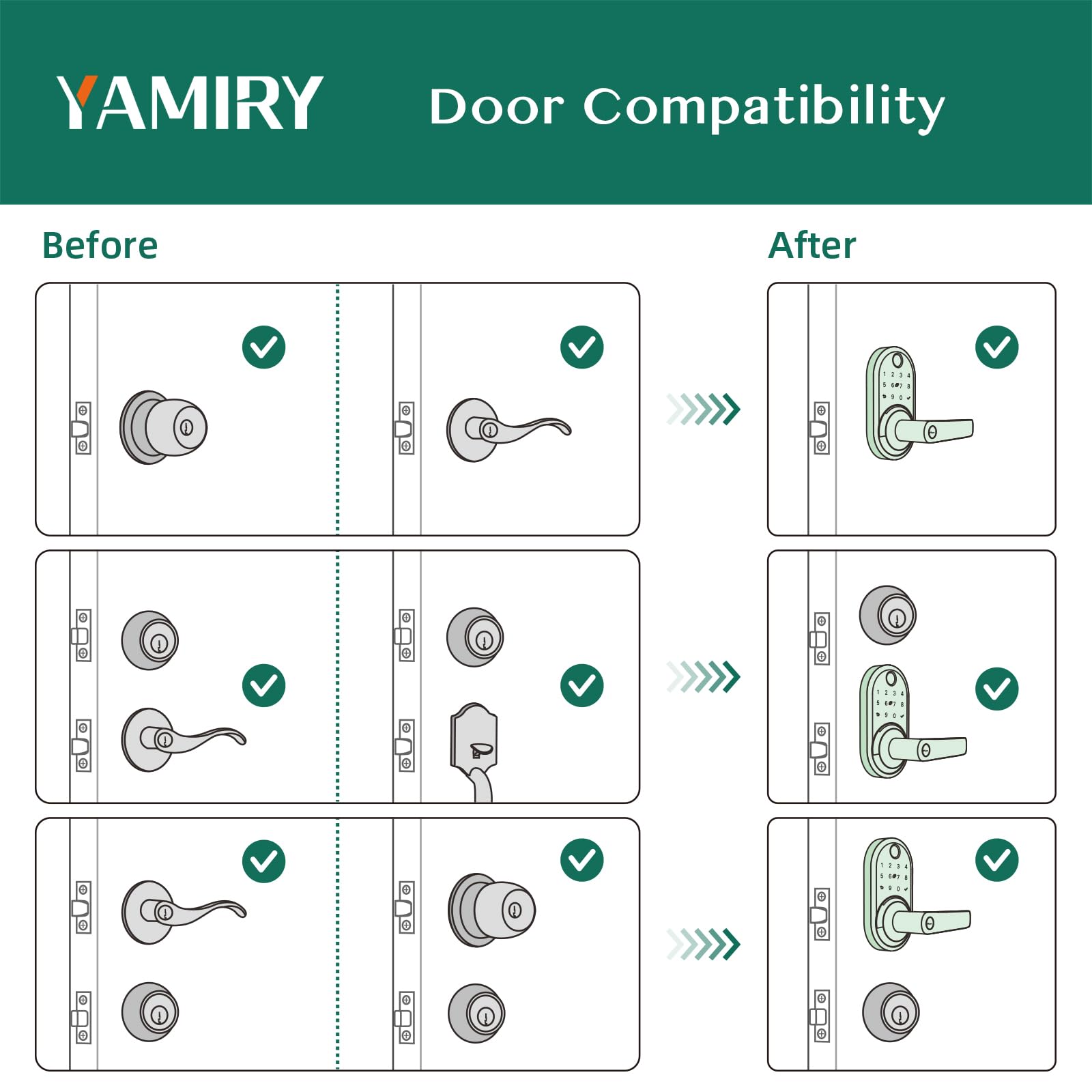 Yamiry backplate with mechanical key backup for reliable access