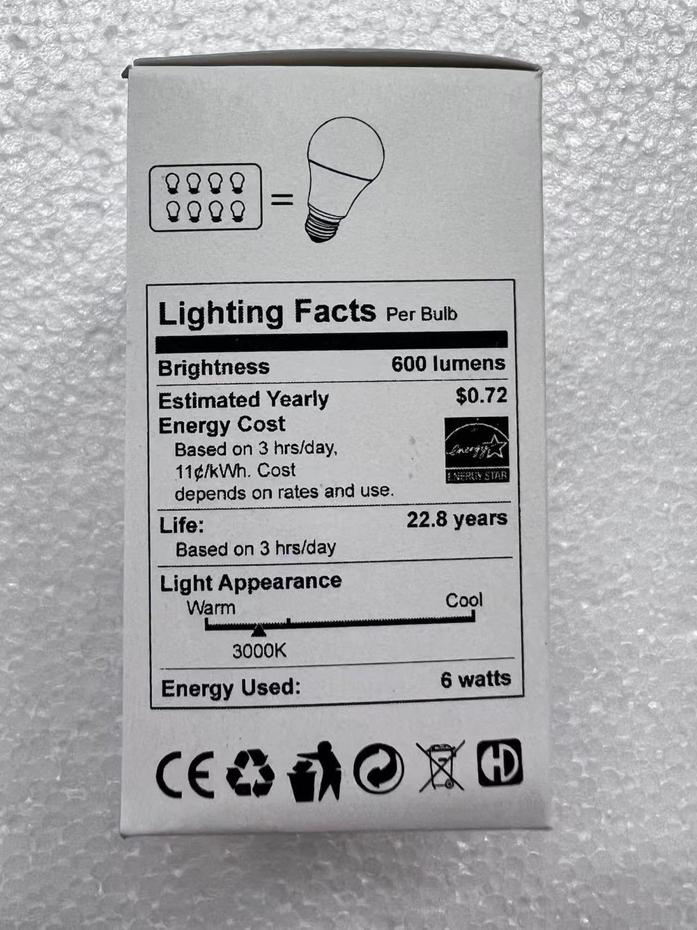 Yarra-Decor packaging and cord displayed to show included items