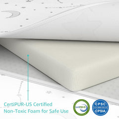 YENING zippered washable cover detail showing easy removal and cleaning benefit