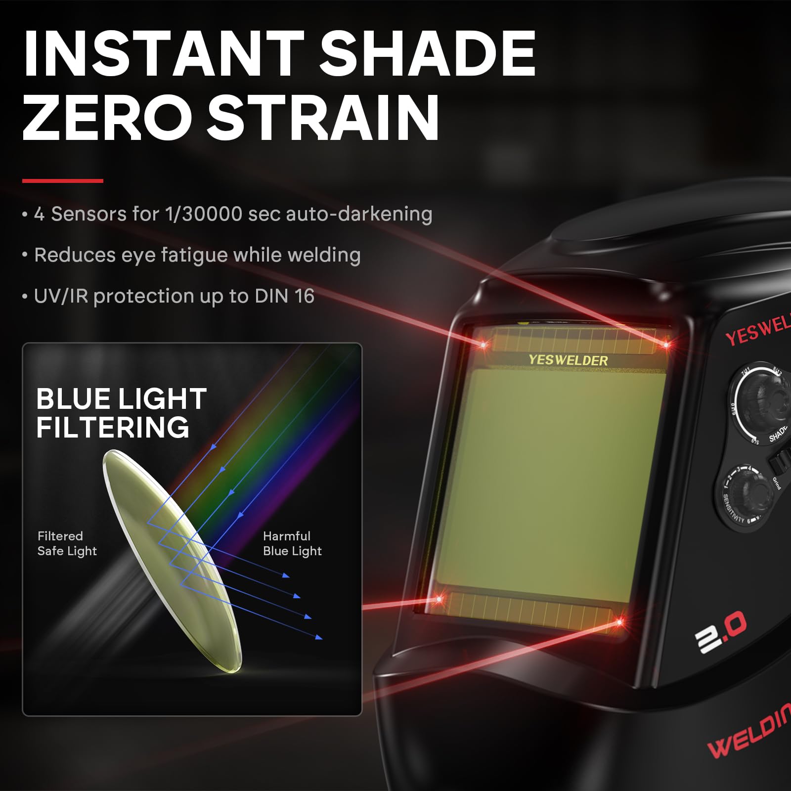YESWELDER lens label and specs highlighting optical clarity benefit