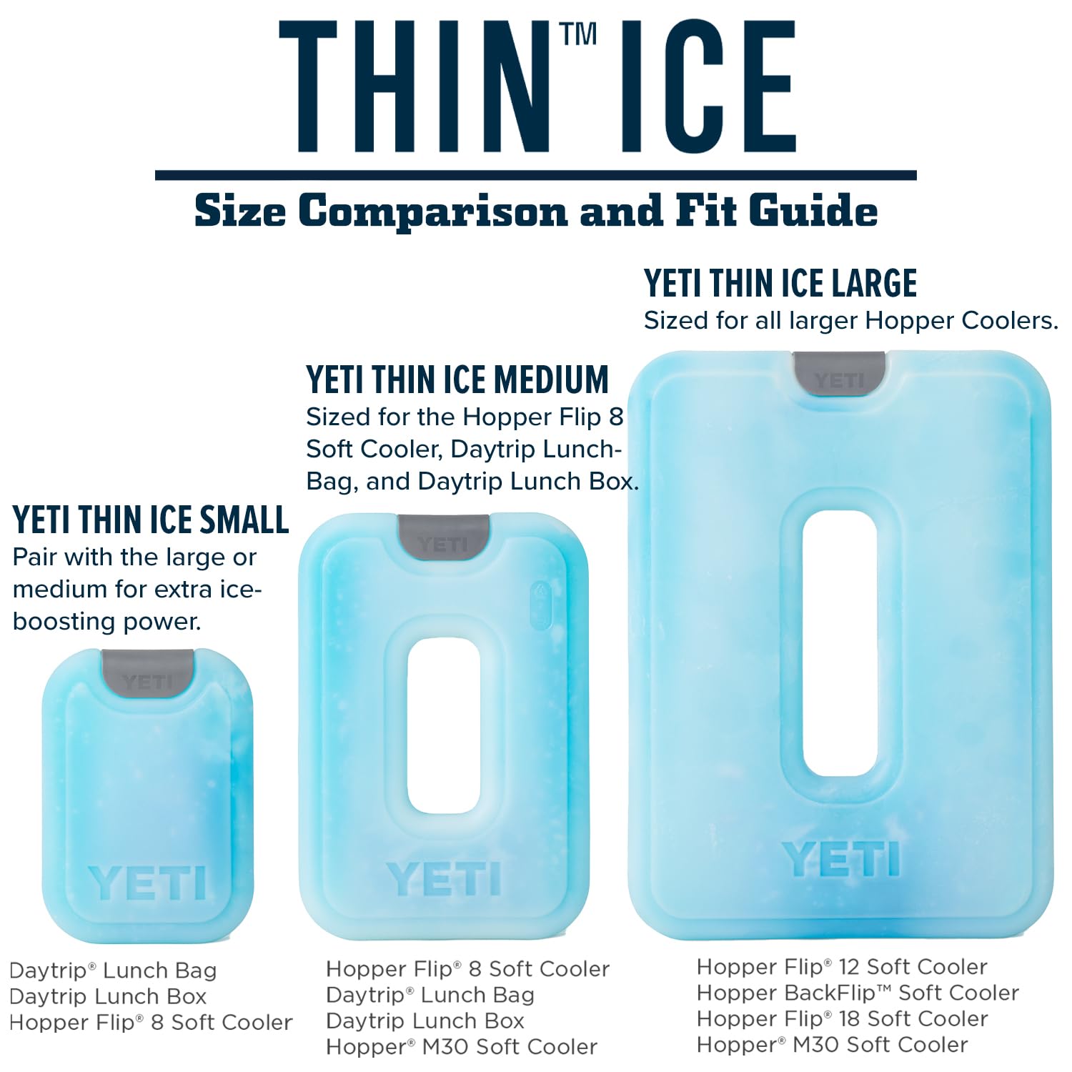 YETI ice sheet on picnic blanket showing rugged use for outdoor activities benefit