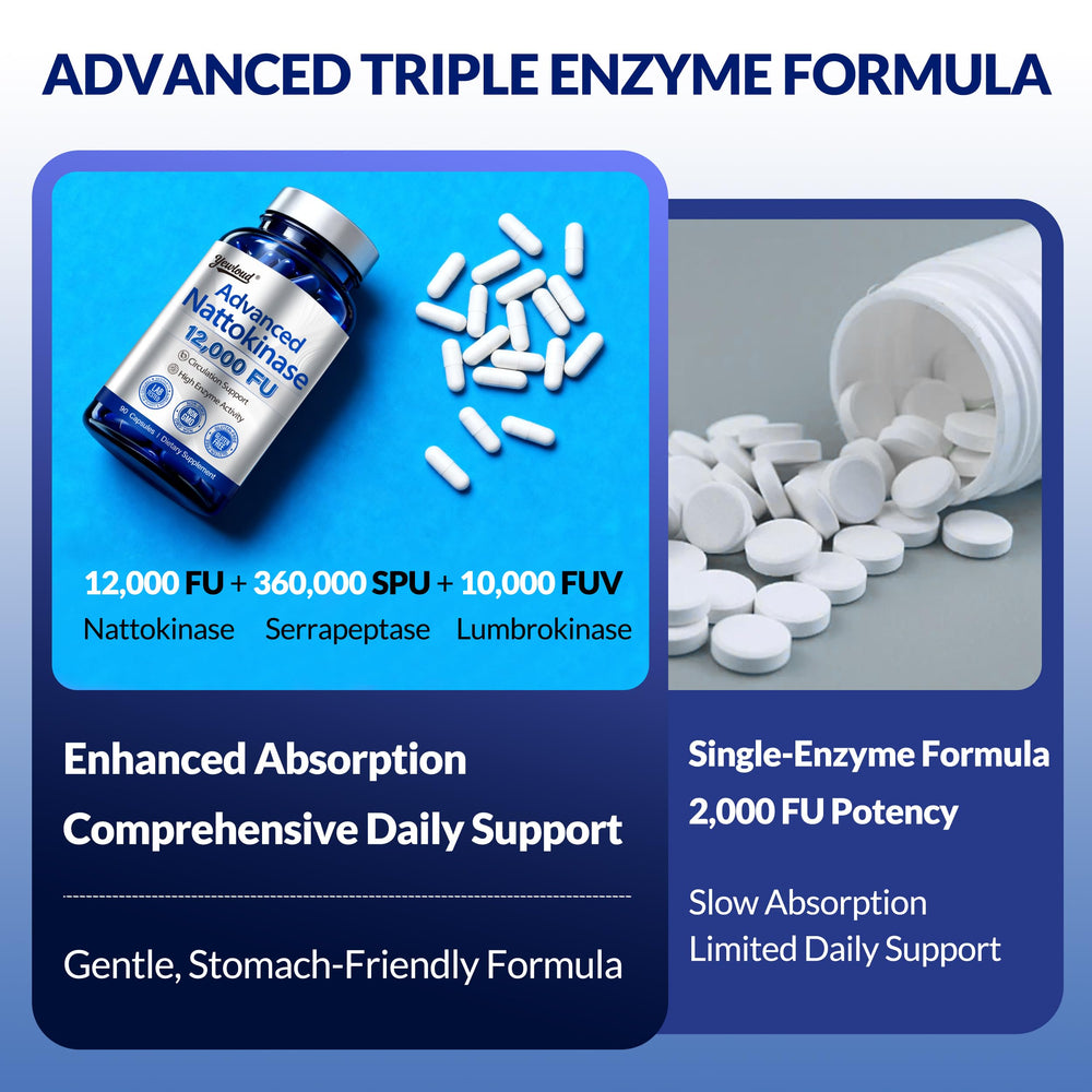 yewloud capsule next to ruler showing size and easy swallow benefit