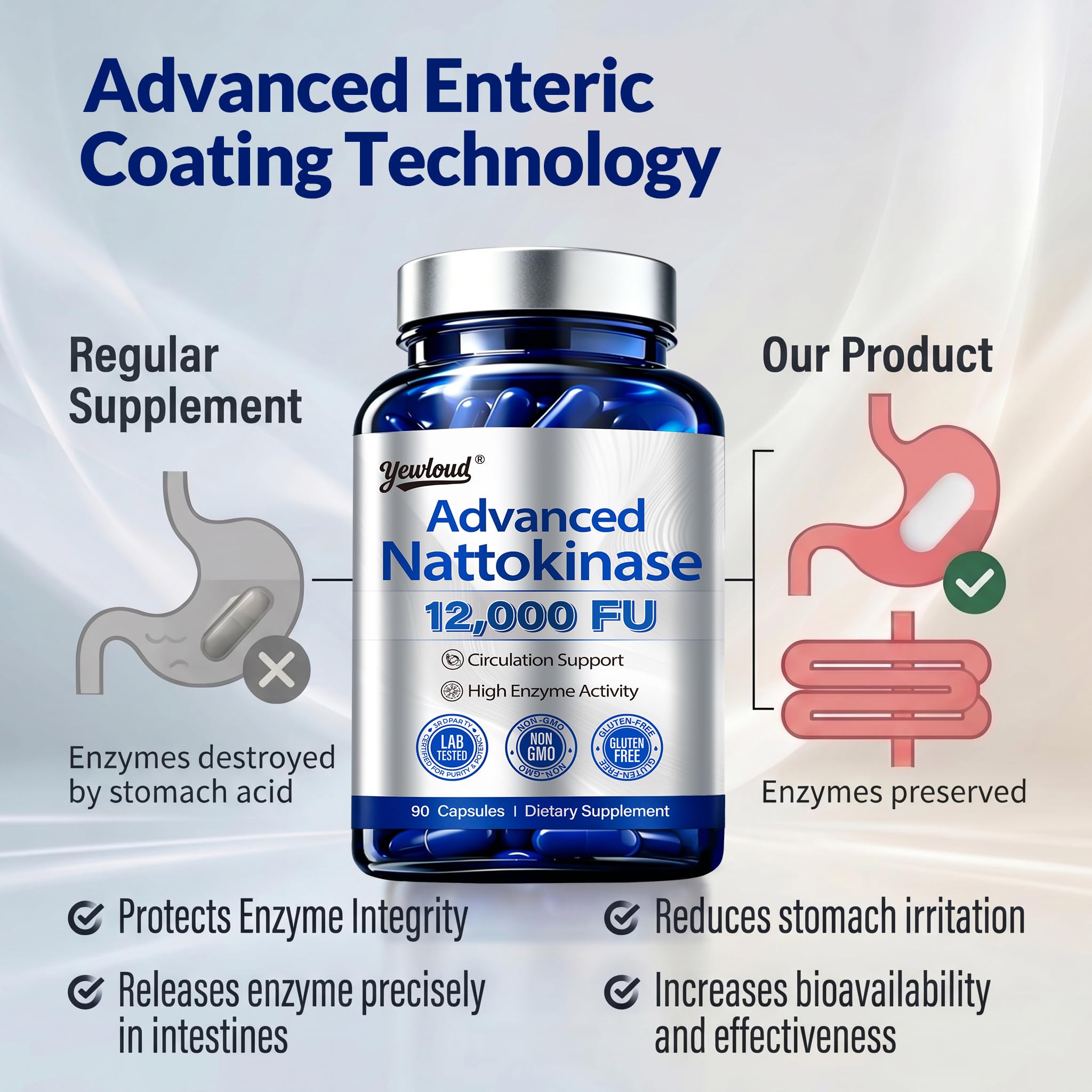 yewloud label closeup listing nattokinase serrapeptase lumbrokinase benefits
