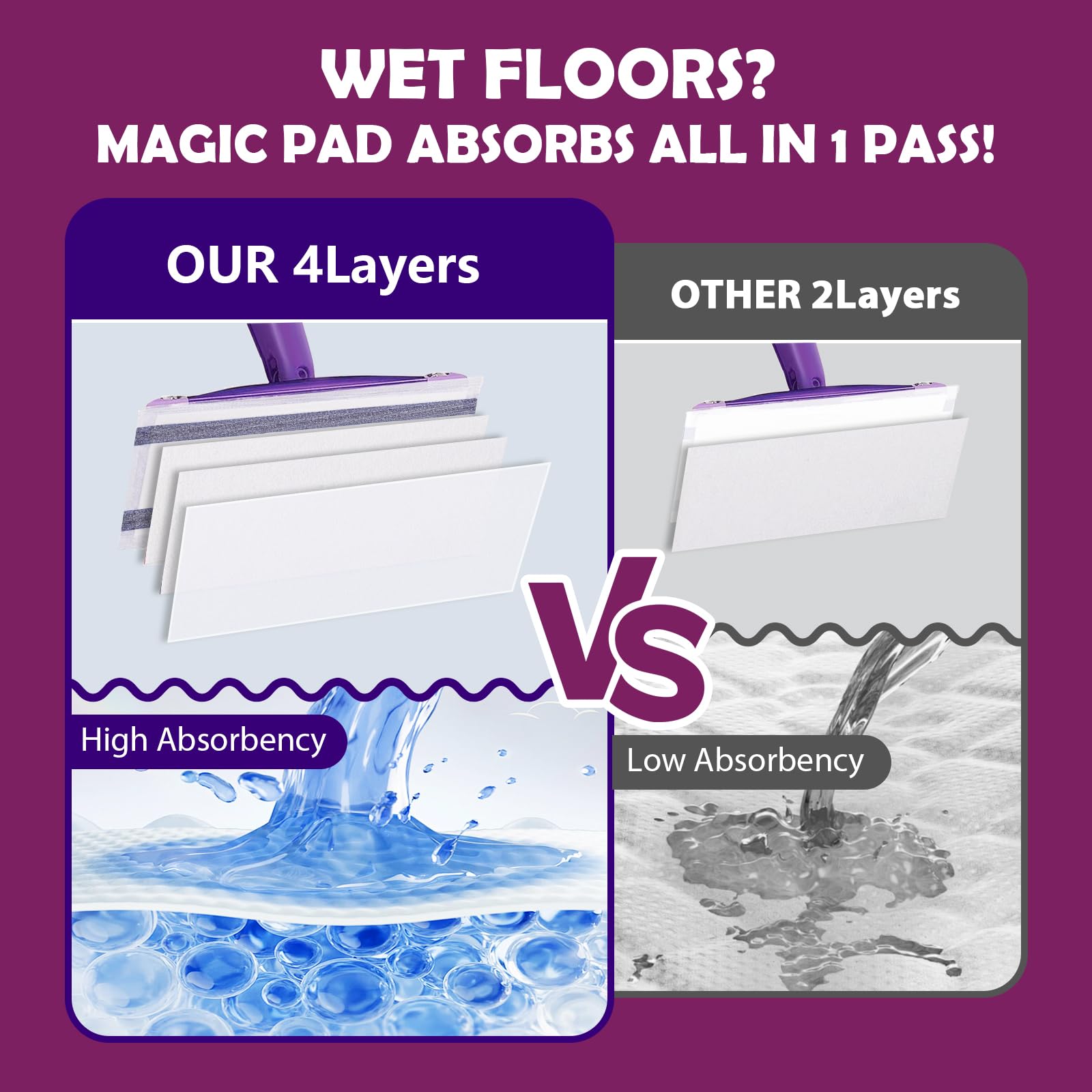 YHOVID pad absorbing liquid demonstrating superior water absorption benefit