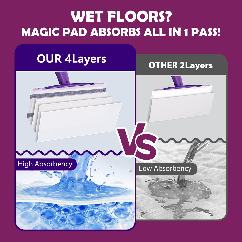 YHOVID pad absorbing liquid demonstrating superior water absorption benefit