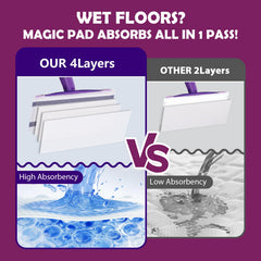YHOVID pad absorbing liquid demonstrating superior water absorption benefit